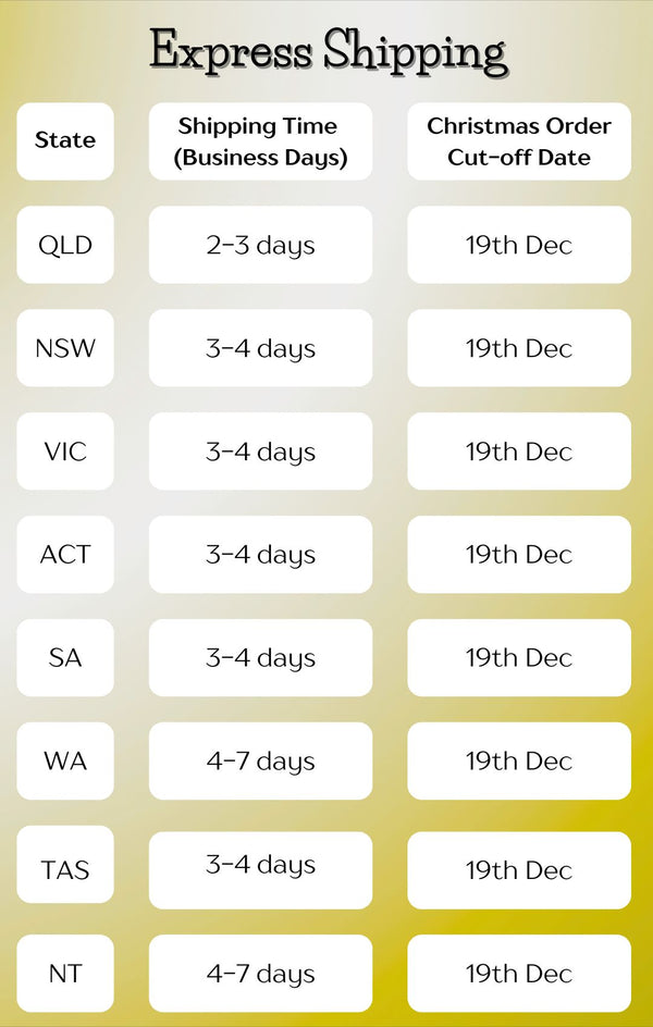 Cut Off Date Example Postage Christmas Cut-off Dates